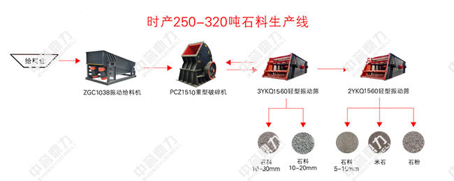 ra(chn)200ʯa(chn)O(sh)Ӌ(j)D